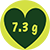 7.3g Protein